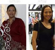 Gym for weight loss Gym for weight loss